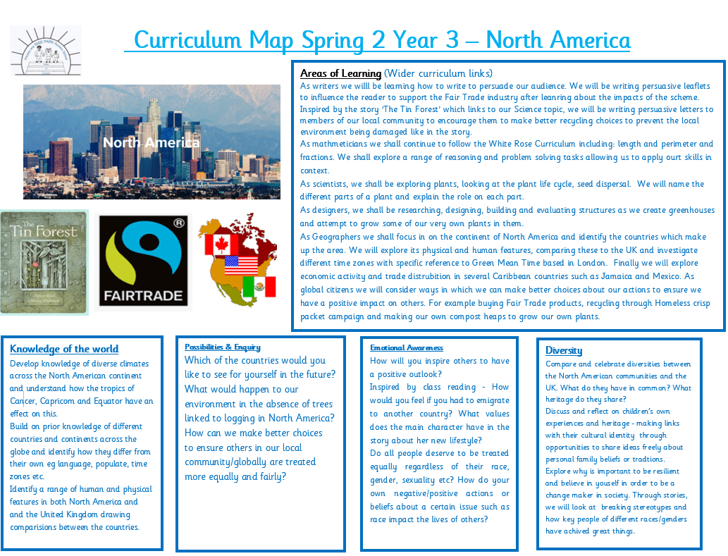 CMAP